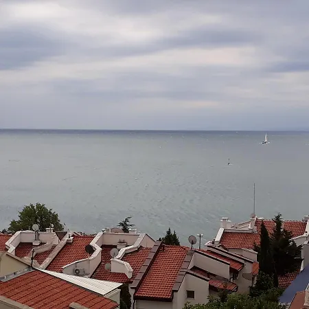 Pensión Ralitsa Sveti Vlas